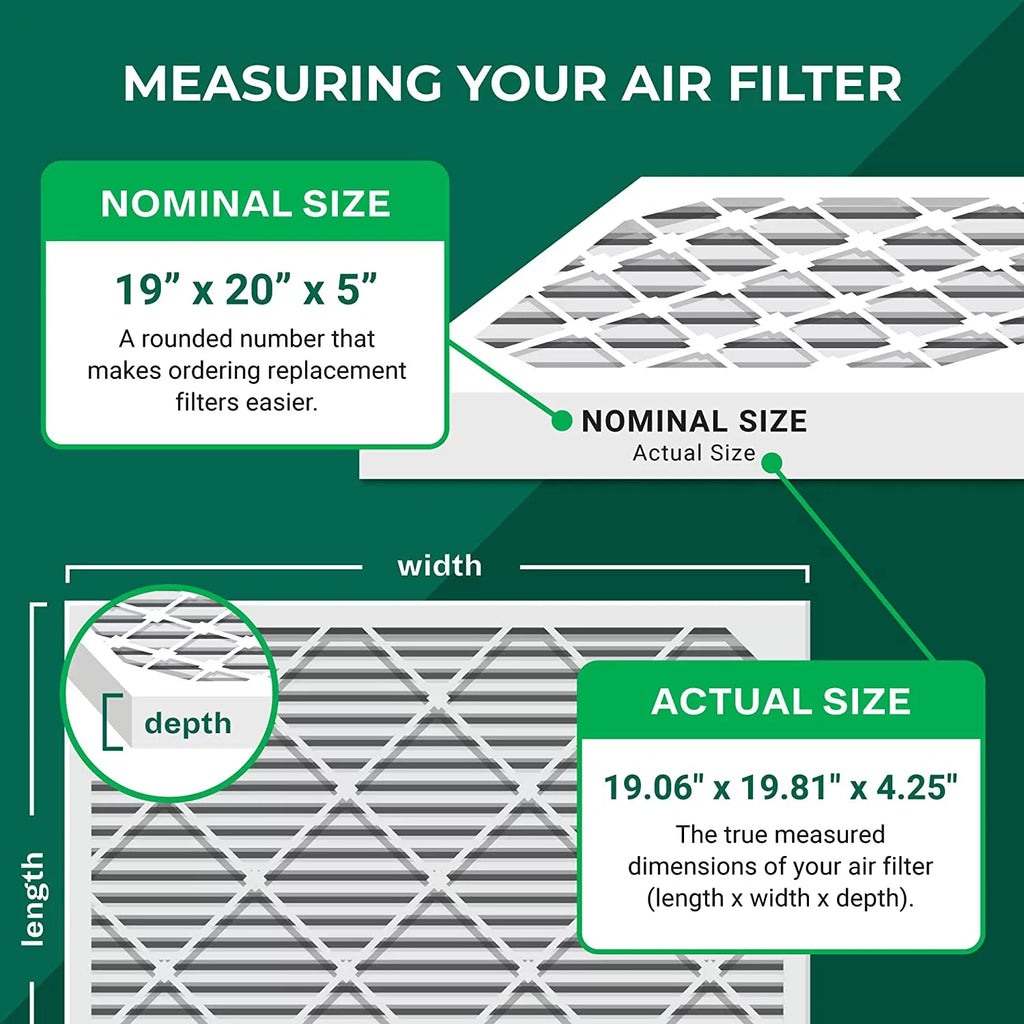 Filterbuy 19x20x5 MERV 8 Pleated HVAC AC Furnace Air Filters for Bryant/Carrier FILXXFNC0021, Day & Night, and Payne (1-Pack)