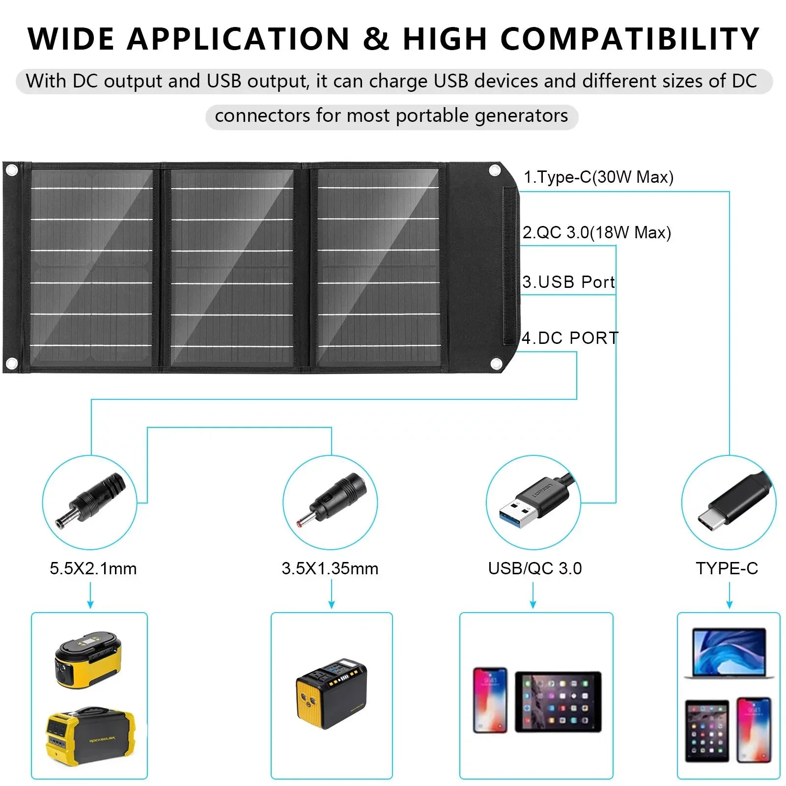 ROCKSOLAR Ready 200W Portable Power Station with a 30W Foldable Solar Panel Solar Generator Kit