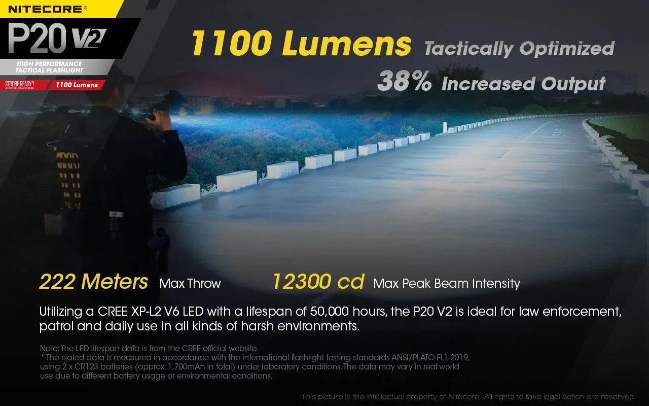 Combo: Nitecore P20 V2 Tactical LED Flashlight - CREE XP-L2 V6 - 1100 Lumens w/NL183 Battery, UI1 Charger +Free Eco-Sensa USB Cord