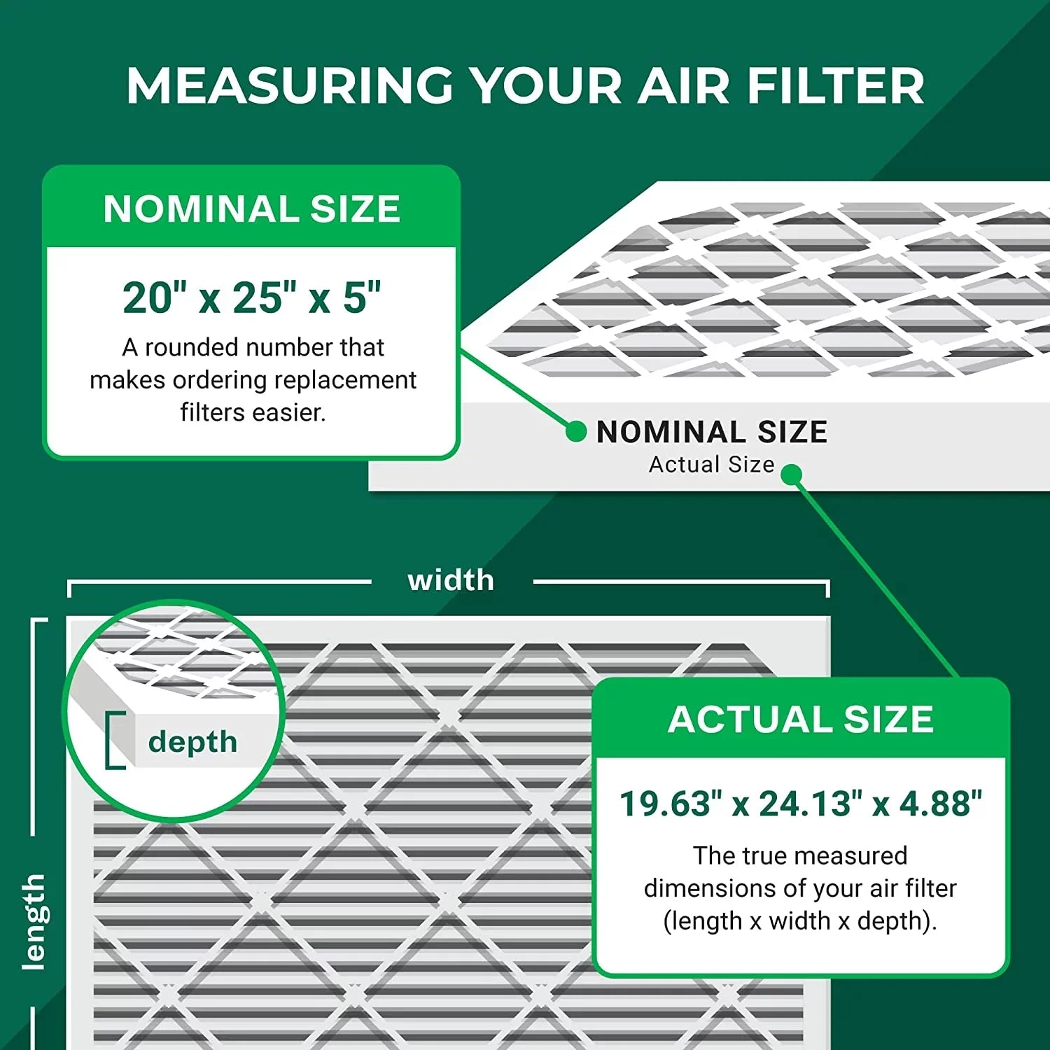 Filterbuy 20x25x5 MERV 13 Pleated HVAC AC Furnace Air Filters for Trion Air Bear, Generalaire, Skuttle, and Ultravation (3-Pack)