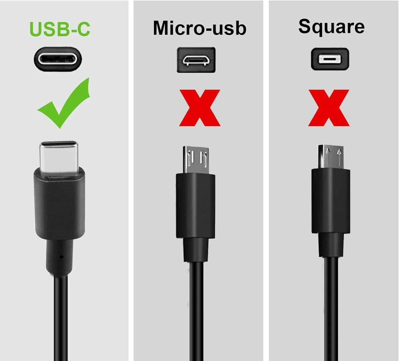 Guy-Tech 65W Max Type-C Adapter Fitting for Inspiron 13 5310 Power Supply