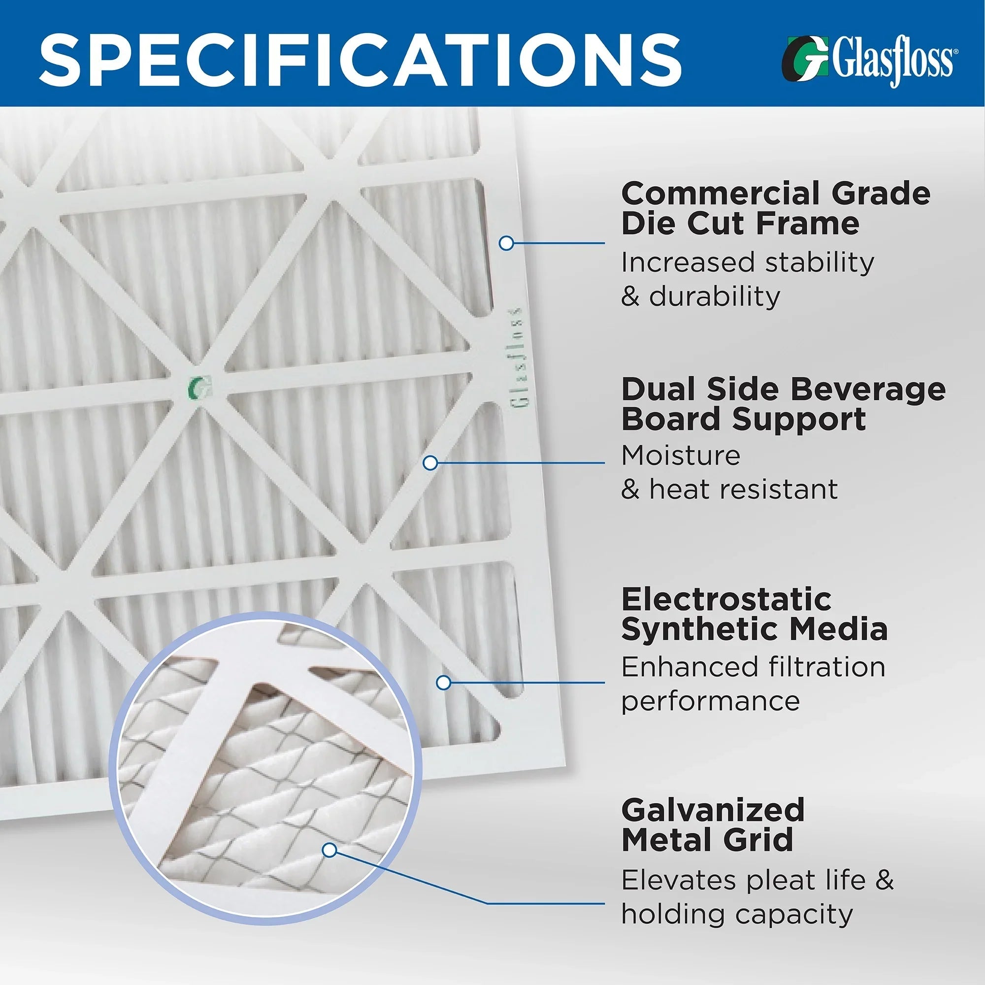 10x24x1 MERV 10 Pleated HVAC Air Filters by Glasfloss. ( Quantity 5 ) Exact Size: 9-1/2 x 23-1/2 x 7/8