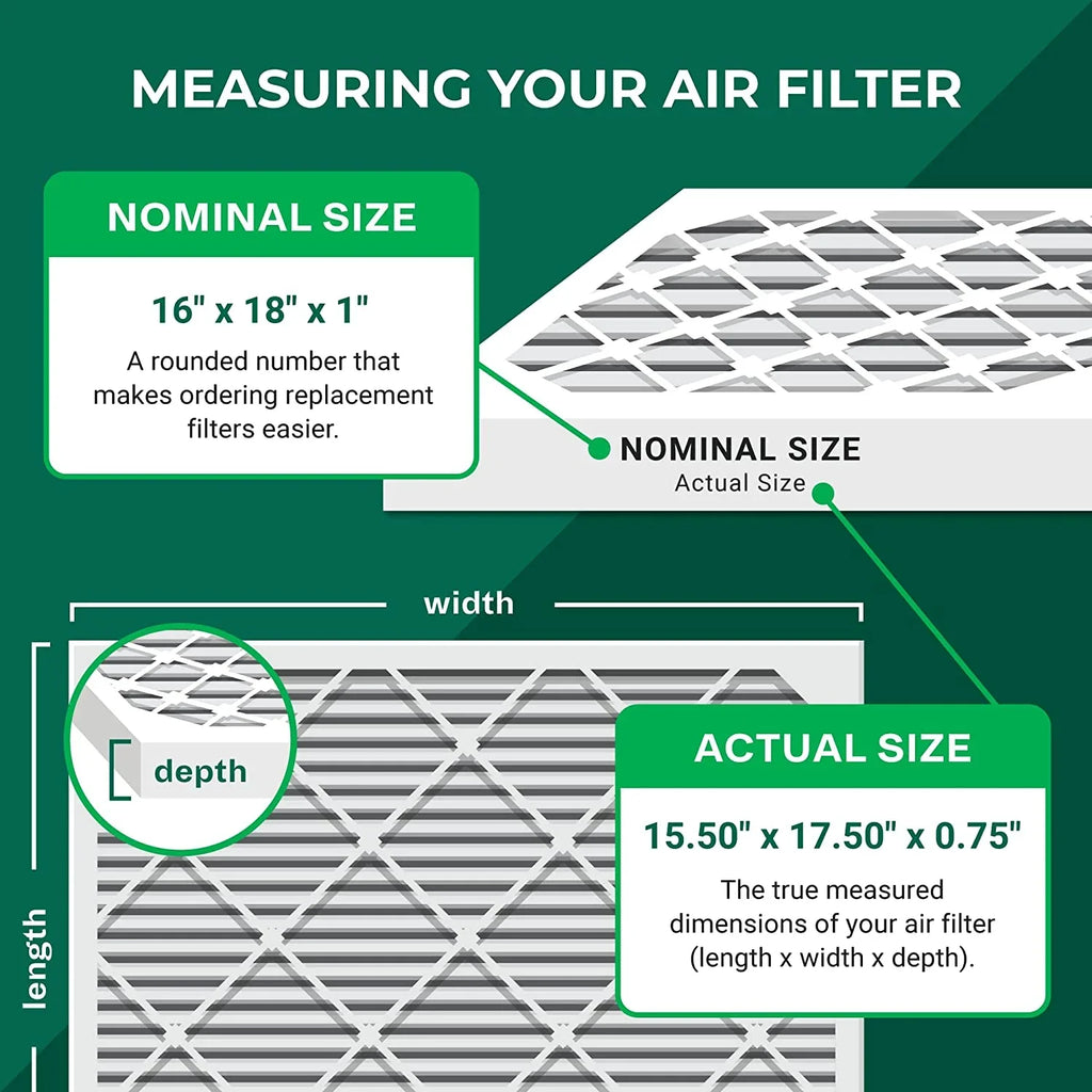 Filterbuy 16x18x1 MERV 8 Odor Eliminator Pleated HVAC AC Furnace Air Filters with Activated Carbon (6-Pack)