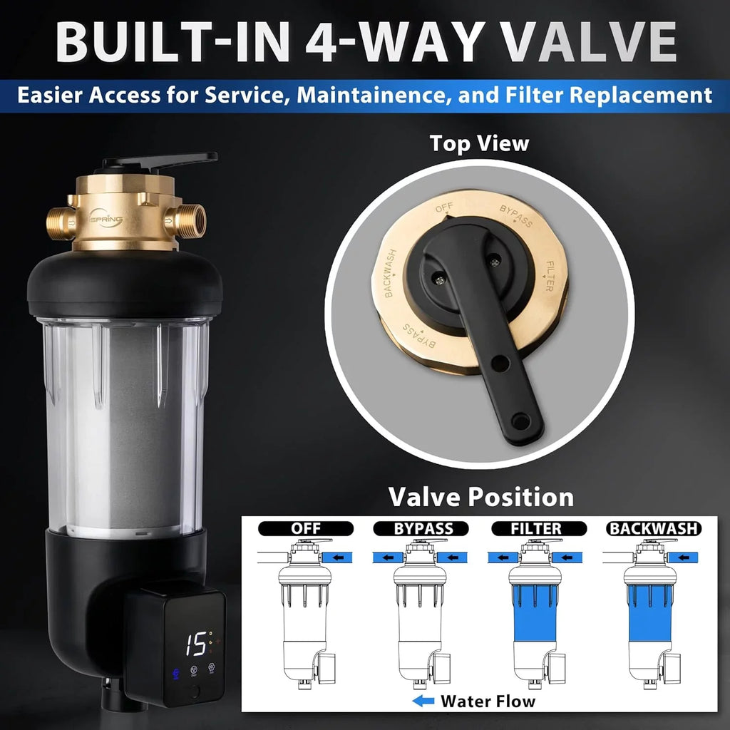 iSpring WSP500ARJ-BP Whole House Prefilter, Spin-Down Sediment Water Filter with Bypass, Upgraded Clear Housing, Jumbo Size, Flushable and Reusable, Touch-Screen Auto Flushing, 4 Modes, 500 Microns