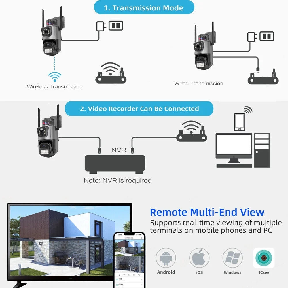IP66 Outdoor Waterproof Camera Real-time Two-Way Audio Enhanced Dual Antenna TF Card Slot 1080P HD
