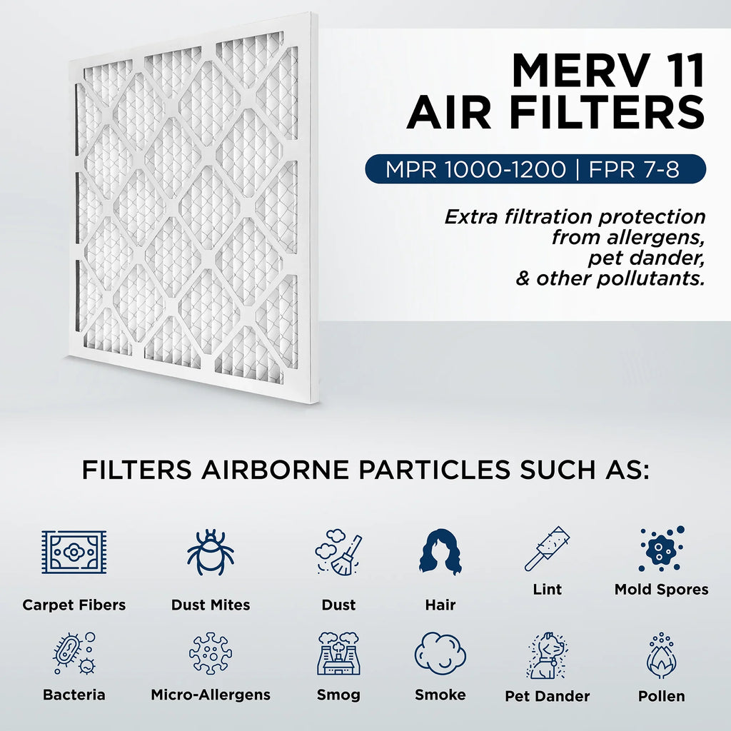 16-3/8 x 21-1/2 x 1 MERV 11, MPR 1000 Pleated AC Furnace 1" Air Filters by Pamlico. Quantity 6. Actual Size: 16-3/8 x 21-1/2 x 3/4