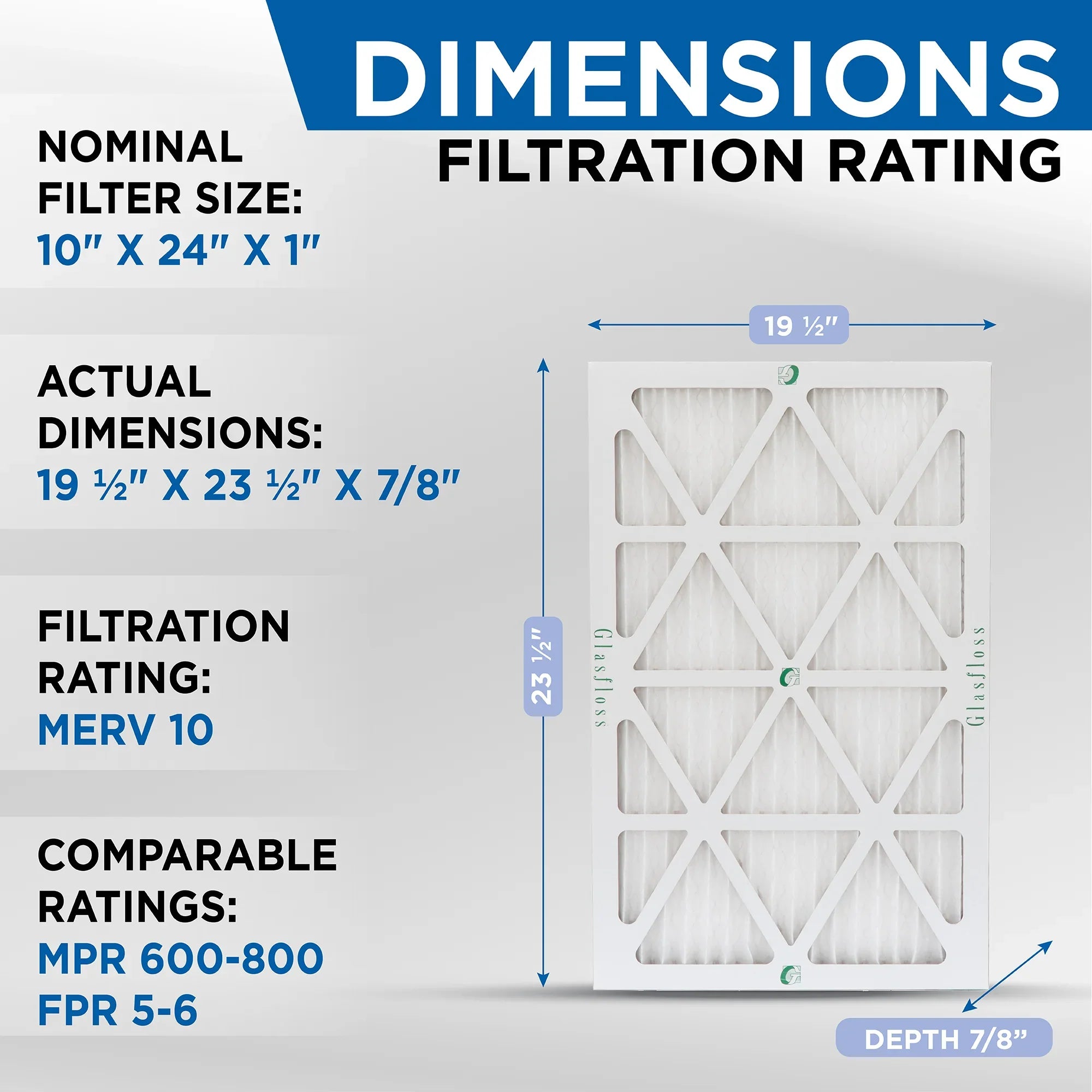 10x24x1 MERV 10 Pleated HVAC Air Filters by Glasfloss. ( Quantity 5 ) Exact Size: 9-1/2 x 23-1/2 x 7/8