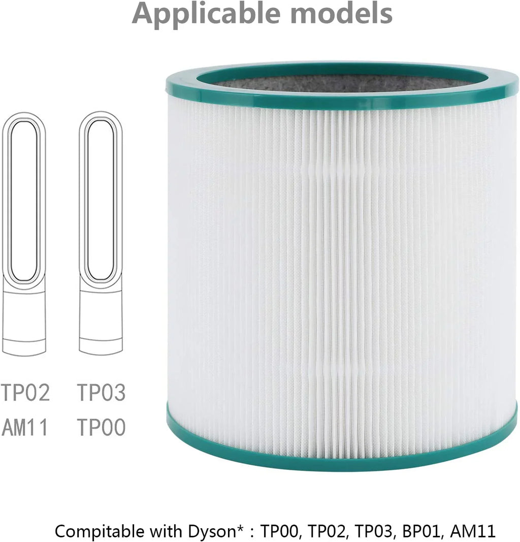 Filter Replacements for Dyson Tower Purifier Pure Cool Link TP01 TP02, TP03, BP01, AM11, Compare to Part