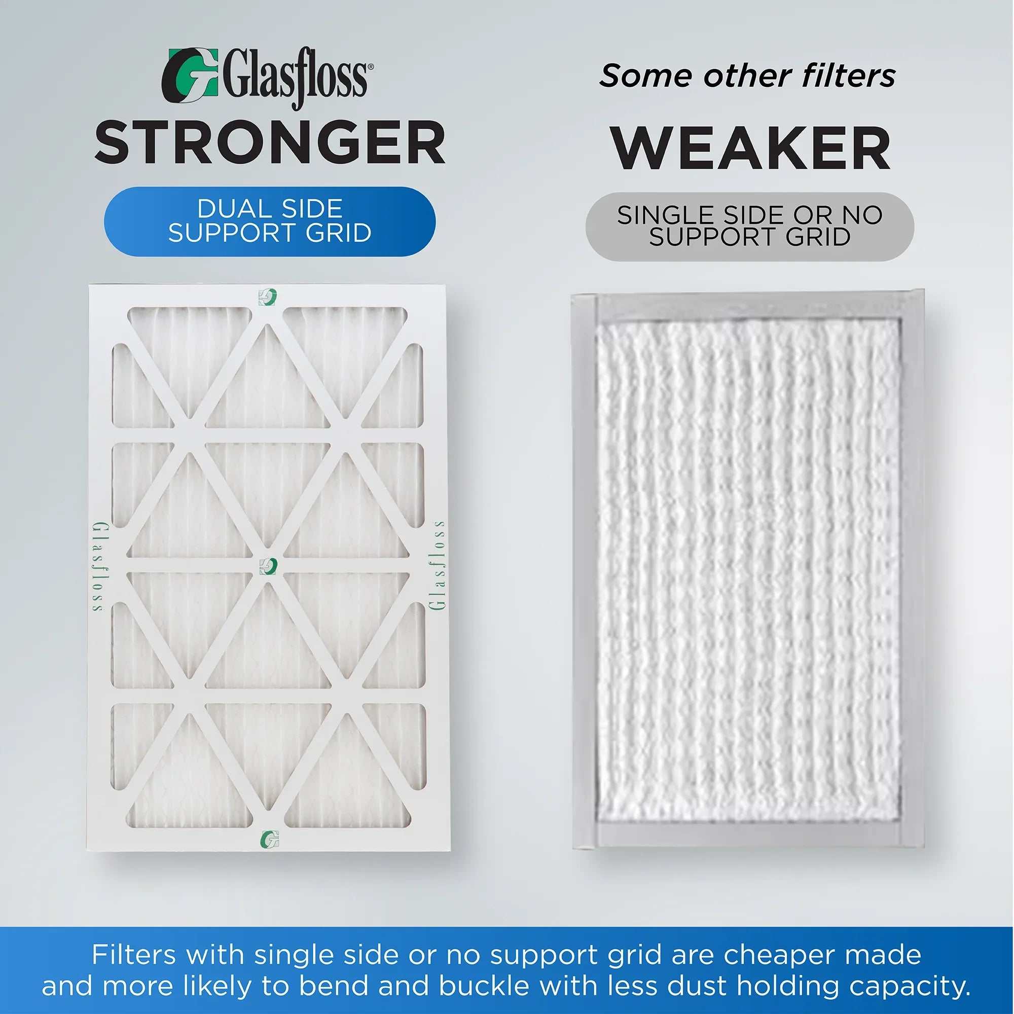 12 Pack of 10x20x2 MERV 10 Pleated 2" Inch Air Filters by Glasfloss. Actual Size: 9-1/2 x 19-1/2 x 1-3/4