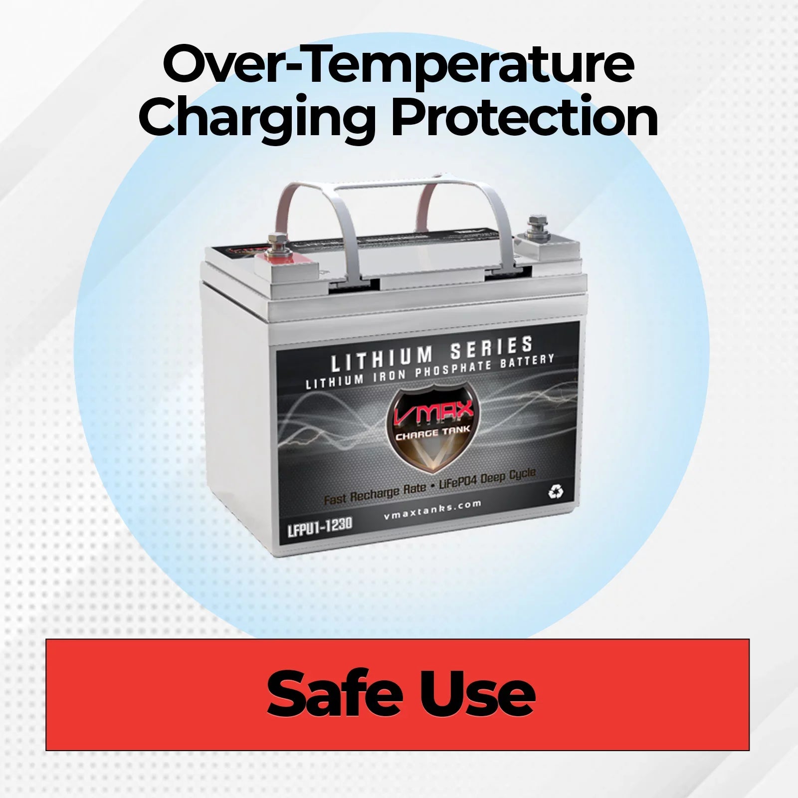 VMAX LFPU1-1230 Group U1 12V Drop-In-Ready Marine Battery 385Wh 30AH Lithium Iron LiFePO4 with built in BMS Lightweight Perfect for Small Watercraft Canoe Kayak Inflatable (8.4LBS)