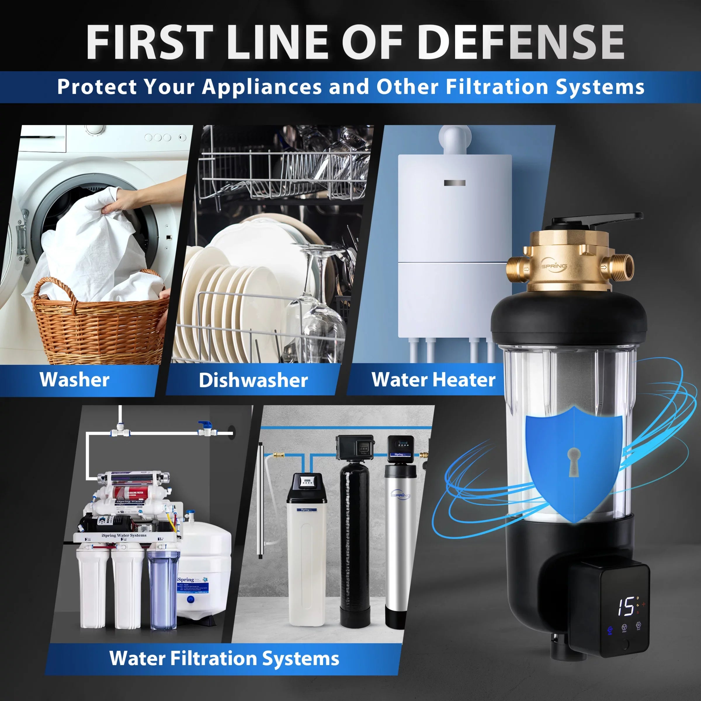 iSpring WSP500ARJ-BP Whole House Prefilter, Spin-Down Sediment Water Filter with Bypass, Upgraded Clear Housing, Jumbo Size, Flushable and Reusable, Touch-Screen Auto Flushing, 4 Modes, 500 Microns