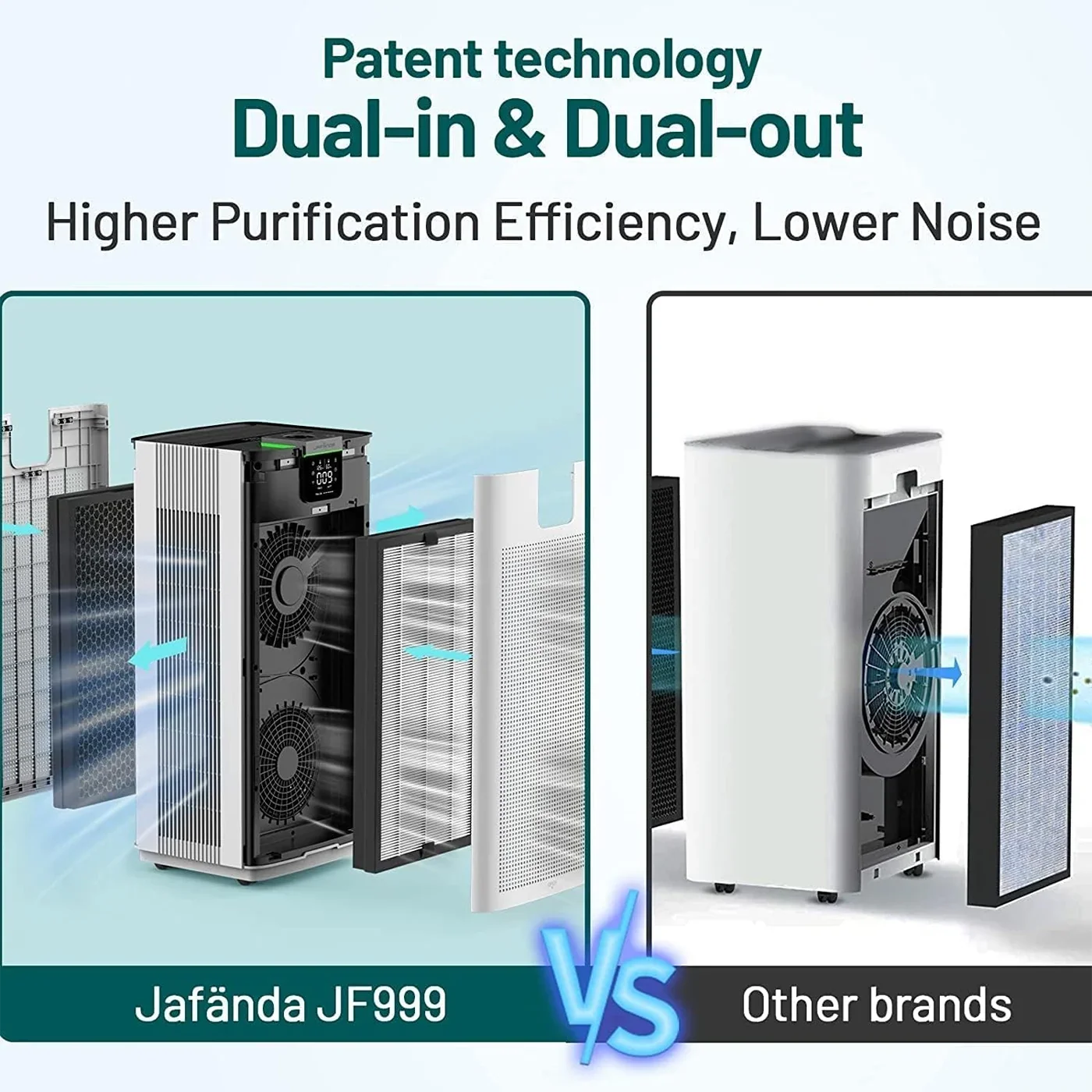 Jafanda Smart Air Purifier 4575 Sq.ft H13 HEPA APP & Alexa for Allergies for Home & Office JF999