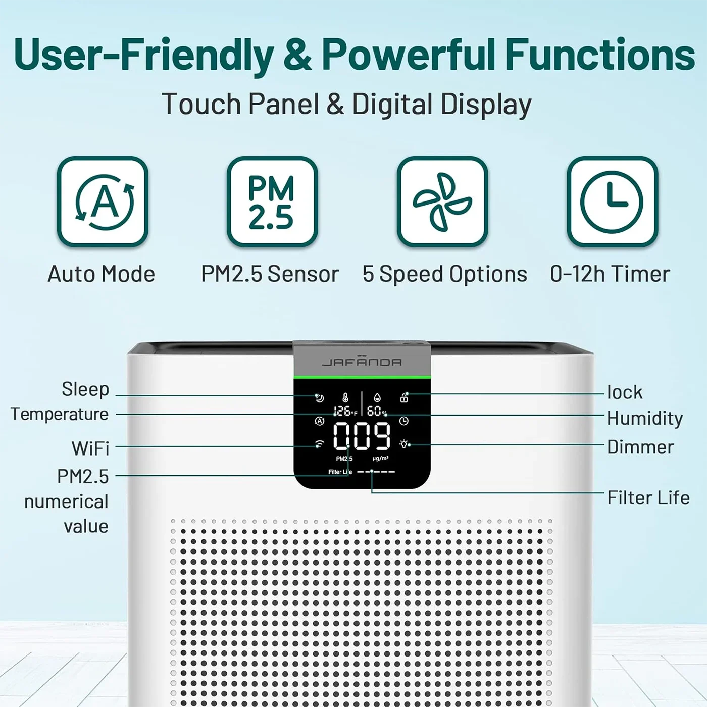 Jafanda Smart Air Purifier 4575 Sq.ft H13 HEPA APP & Alexa for Allergies for Home & Office JF999