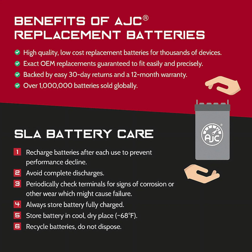 AJC Battery Matching with Polaris SLH 700CC Personal Watercraft Replacement Battery (1999-2001)