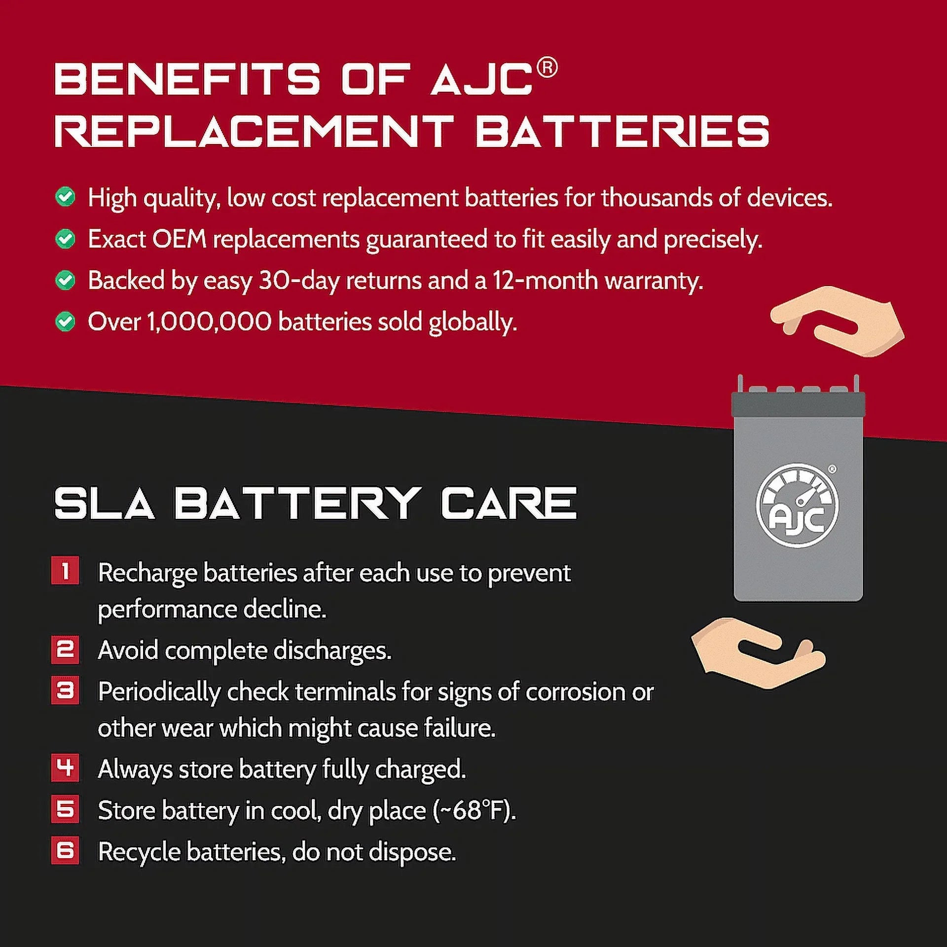 AJC Battery Matching with Polaris SLH 700CC Personal Watercraft Replacement Battery (1999-2001)