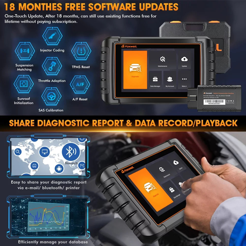 Foxwell NT809BT Advanced Bluetooth Car Scanner Bi-directional Control Active Test Automotive Scanner 30 Maintenance Services OBD2 Scanner Auto Analyzer Code Reader Automotive Diagnostic Scan Tool OBDI