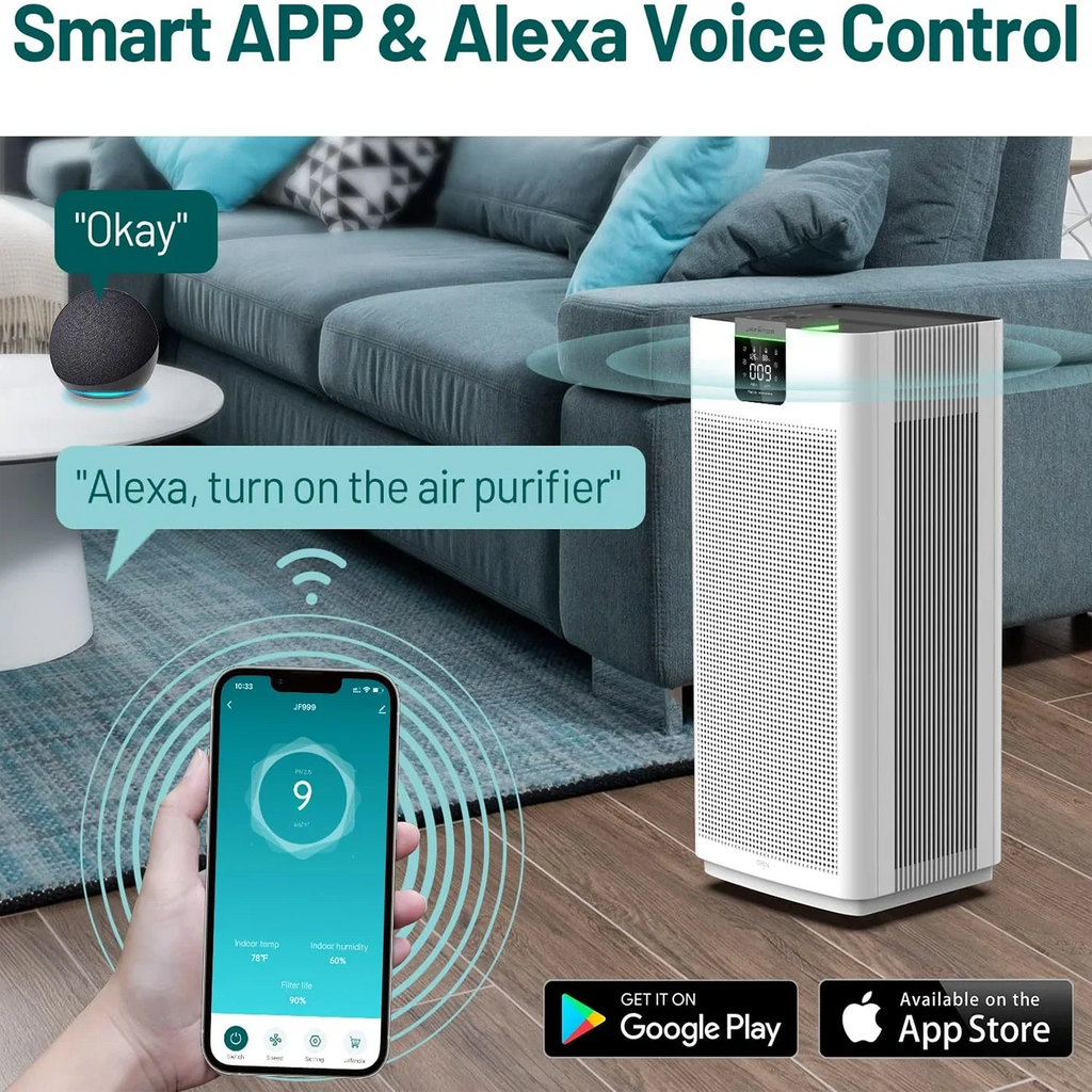 Jafanda Smart Air Purifier 4575 Sq.ft H13 HEPA APP & Alexa for Allergies for Home & Office JF999
