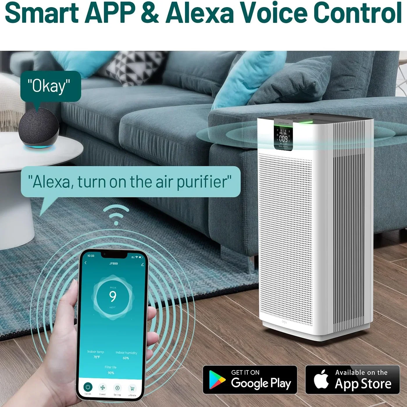 Jafanda Smart Air Purifier 4575 Sq.ft H13 HEPA APP & Alexa for Allergies for Home & Office JF999