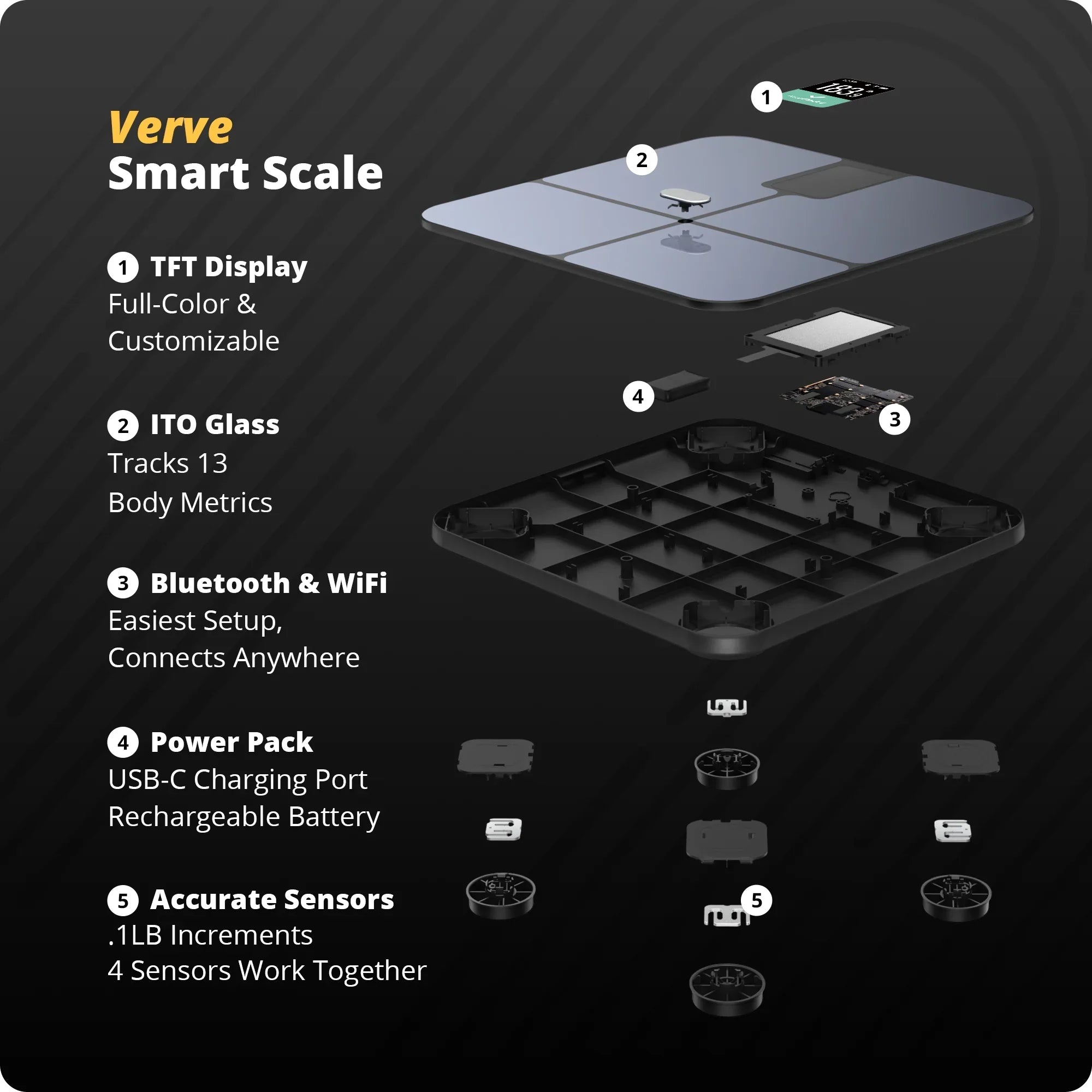 Excellent Goods Verve Digital Smart Bathroom Scale, Bluetooth and WiFi Enabled Featuring AccuCheck and SwiftSync, 10 User Profiles with Free Tracking App