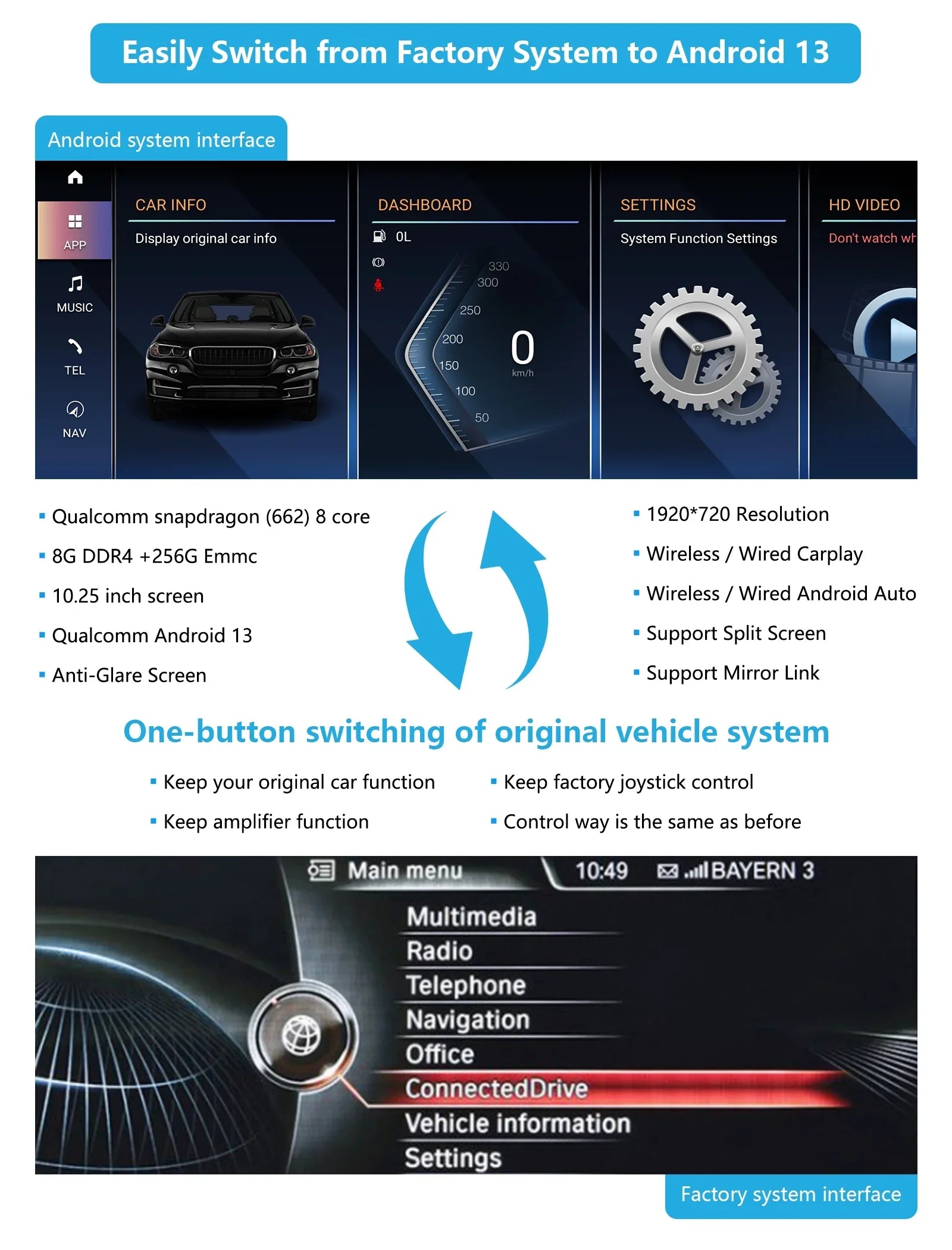 Road Top Android 13 Car Radio 10.25 Inch Touchscreen for 2013-2016 BMW 3/4 Series F30/F31/F34/F35/F32/F33/F36 with NBT, Multimedia Car Radio Supports Apple Carplay, Android Auto, Mirrorlink, 8G + 256G
