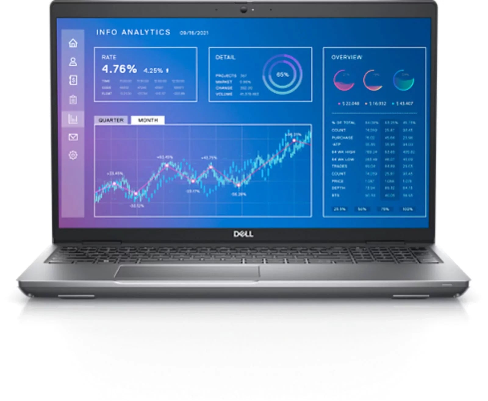 Restored Precision 3000 3571 Workstation Laptop (2022) | 15.6" FHD | Core i7 - 1TB SSD - 16GB RAM - RTX A1000 | 14 Cores @ 4.7 GHz - 12th Gen CPU