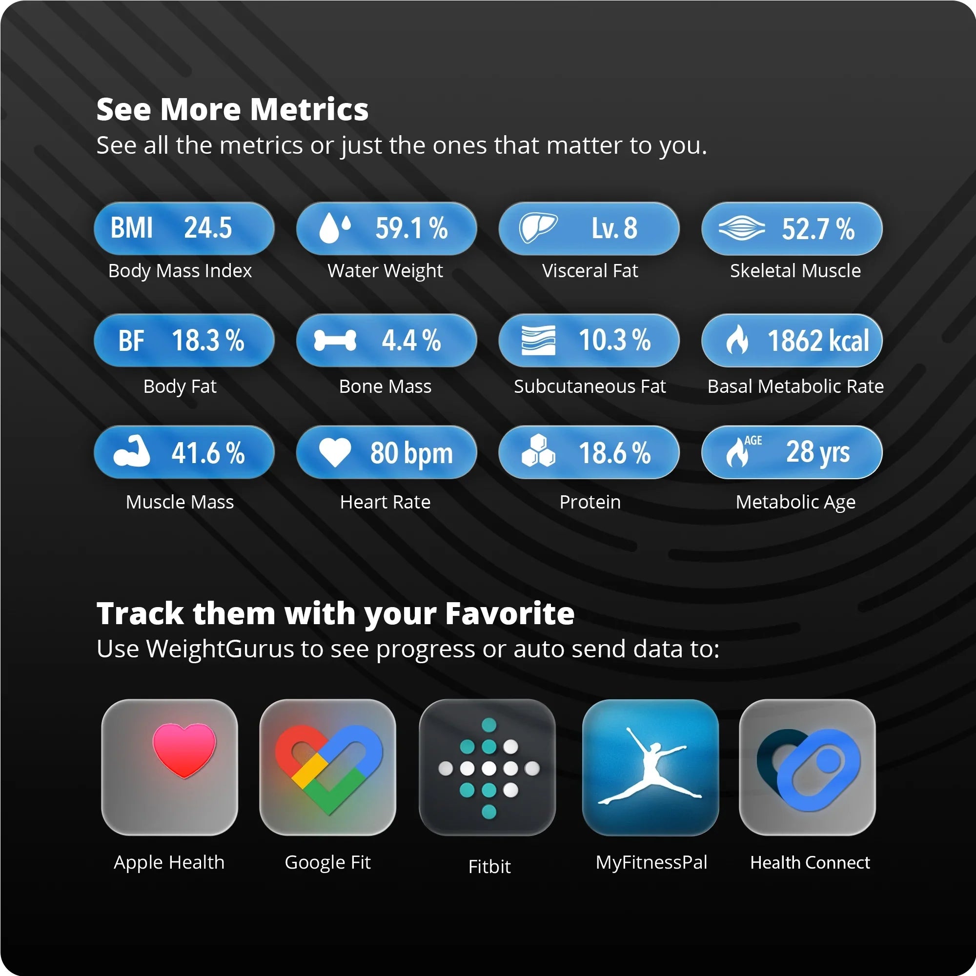 Excellent Goods Verve Digital Smart Bathroom Scale, Bluetooth and WiFi Enabled Featuring AccuCheck and SwiftSync, 10 User Profiles with Free Tracking App