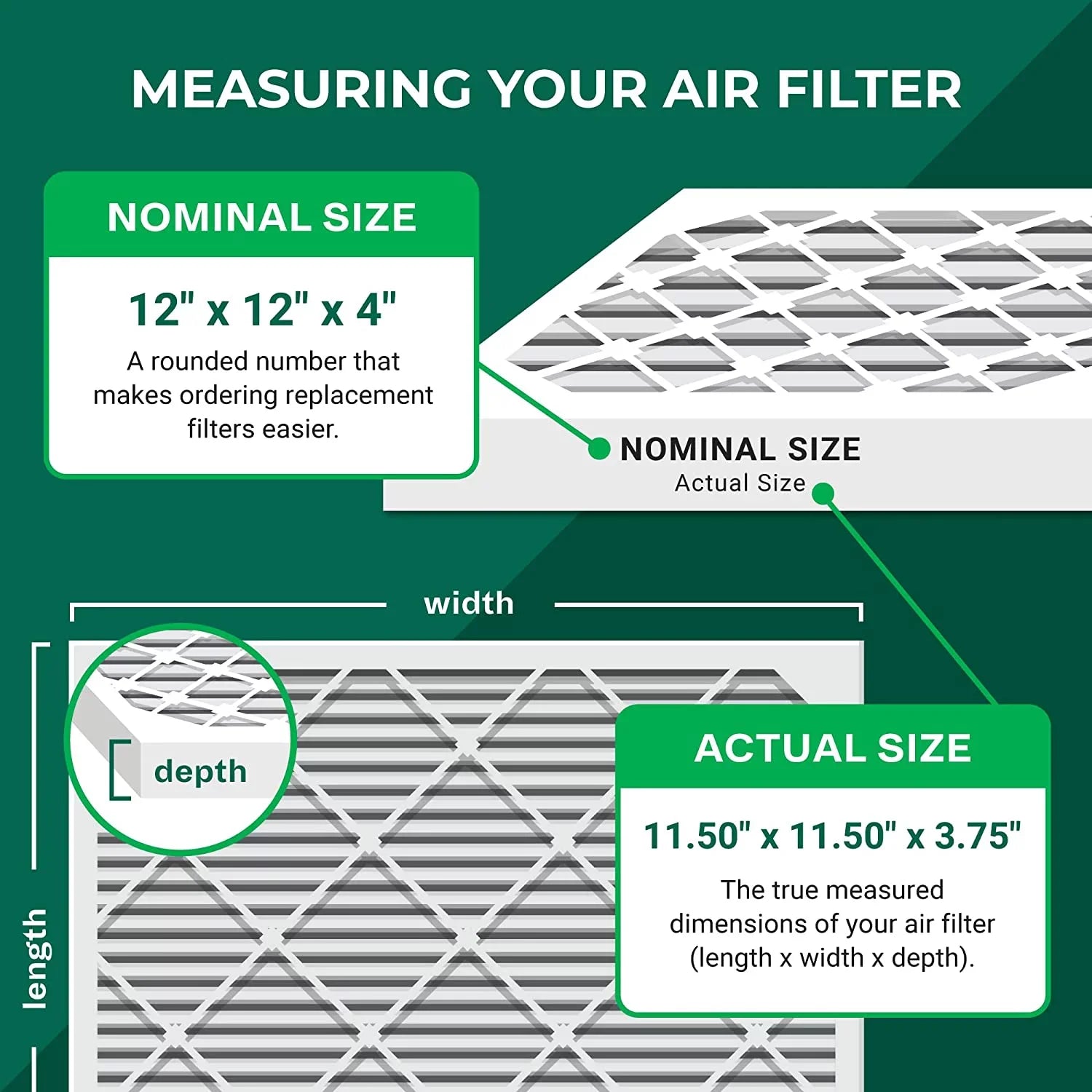 Filterbuy 12x12x4 MERV 11 Pleated HVAC AC Furnace Air Filters (3-Pack)