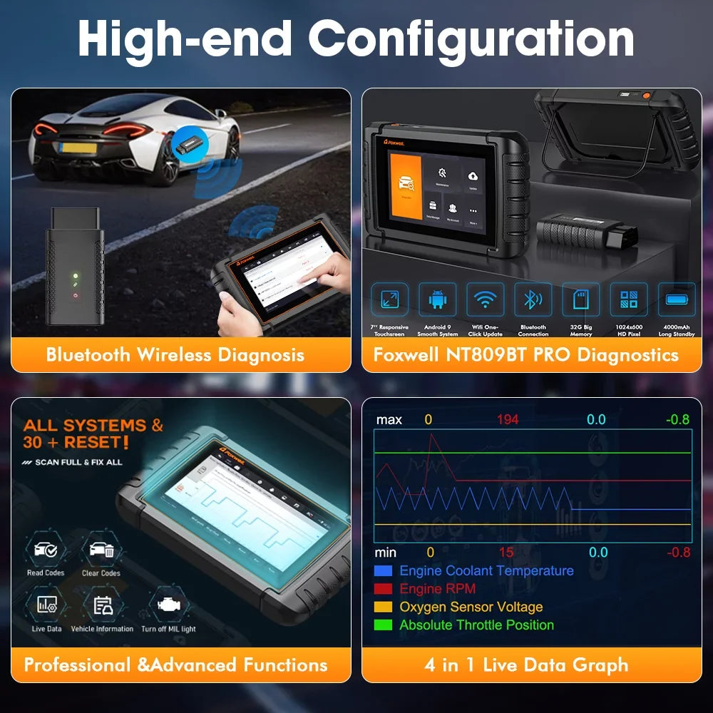Foxwell NT809BT Advanced Bluetooth Car Scanner Bi-directional Control Active Test Automotive Scanner 30 Maintenance Services OBD2 Scanner Auto Analyzer Code Reader Automotive Diagnostic Scan Tool OBDI