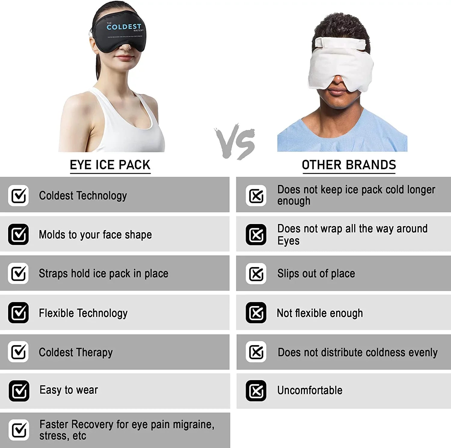 Coldest Cooling Eye Mask Gel Eye Mask Reusable Cold Eye Mask for Puffy Eyes, Eye Ice Pack Eye Mask with Soft Plush Backing for Dark Circles, Migraine, Stress Relief