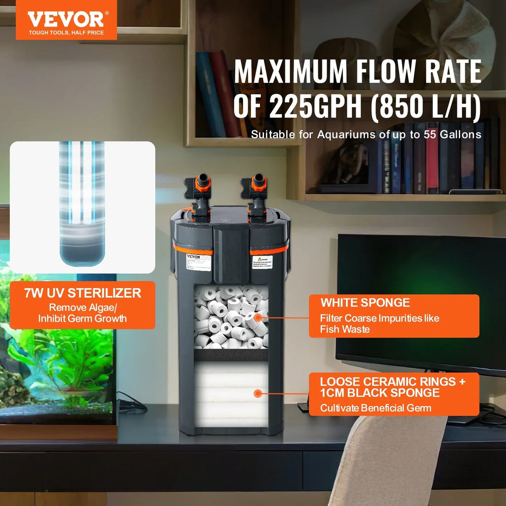 SKYSHALO 10w UV Lamp 55 Gallon Aquarium Canister Filter Fish Tank Quiet