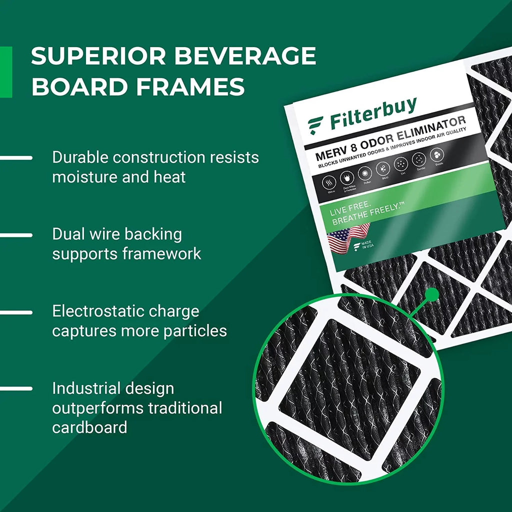 Filterbuy 15x20x1 MERV 8 Odor Eliminator Pleated HVAC AC Furnace Air Filters with Activated Carbon (5-Pack)