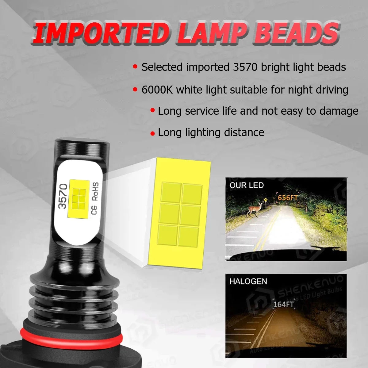For Honda Civic 2016-2020 LED Headlight Bulbs 9005 H11 High/Low Beam H11 H8 Fog Light 6000k 6Pcs