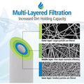 10 Micron 10 Inch X 4.5 Inch | 4-Pack Spun Polypropylene Whole House Sediment Water Filter Replacement Cartridge | Matching With Hydronix SDC-45-1010, SDF-45-1010, Home Water Filter