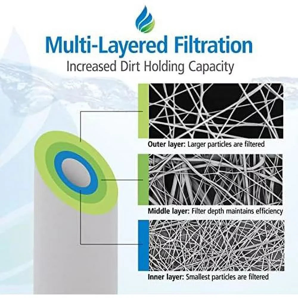 10 Micron 10 Inch X 4.5 Inch | 4-Pack Spun Polypropylene Whole House Sediment Water Filter Replacement Cartridge | Matching With Hydronix SDC-45-1010, SDF-45-1010, Home Water Filter