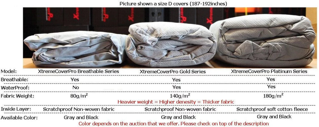 Car Coating Fits 2000 2001 2002 2003 2004 2005 2006 2007 2008 2009 Mazda MX-5 Miata XCP Shield Waterproof Platinum Series Black