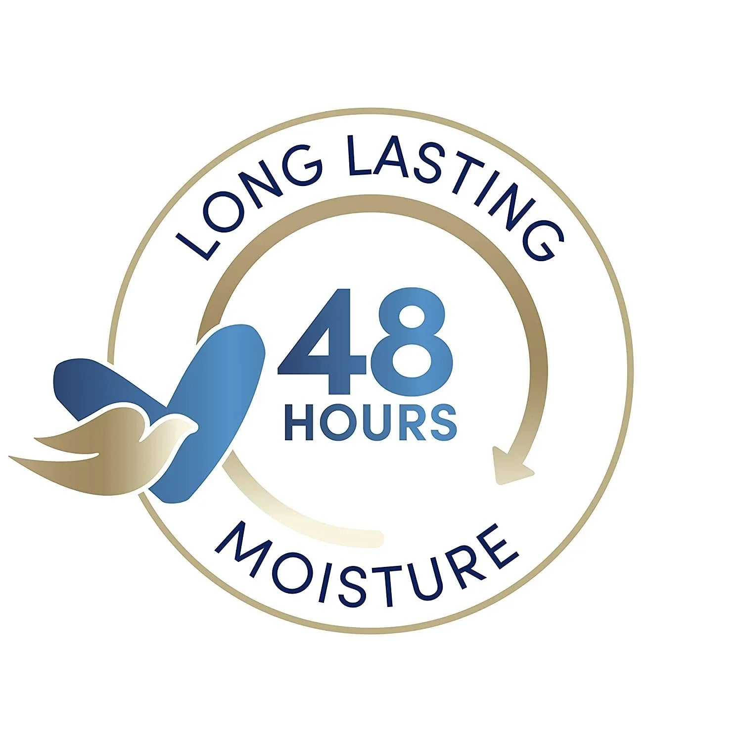 Dove Body Love Moisturizing Lotion for Rough or Dry Skin Intense Care Softens and Smoothes, White, 13.5 Oz, 3 Count