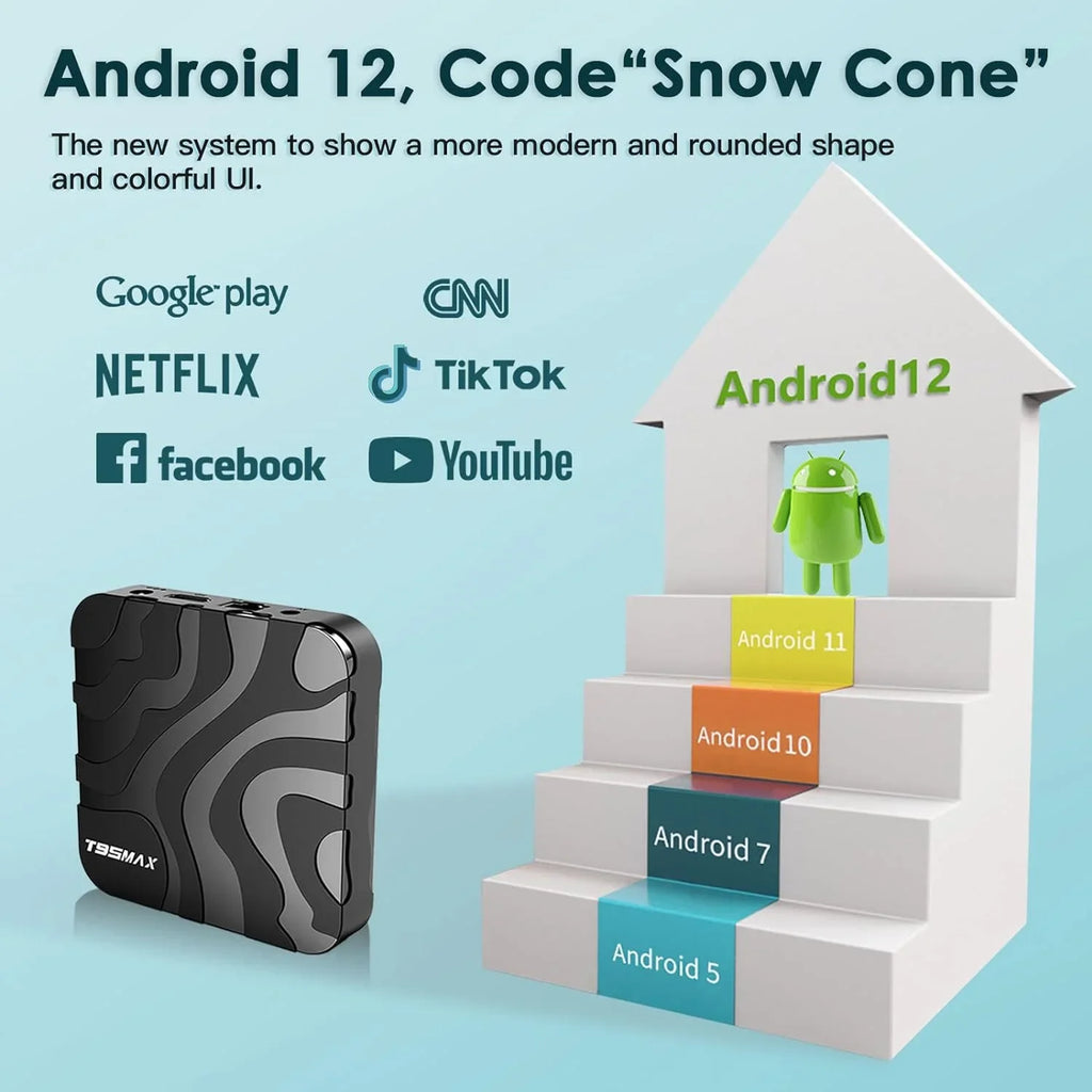 Android TV Box, T95MAX Android TV Box 12.0 4GB RAM 32GB ROM 6K 4K TV Box, TV Box Android H618 Chip Quad-core Cortex-A53 2.4G/5G Wi-Fi Bluetooth 4.0 USB 100M