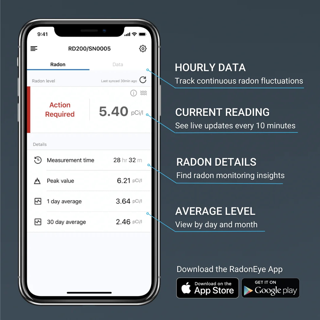 Ecosense RD200W RadonEye, Home Radon Detector, Fast & Reliable Real-Time Radon Monitor , OLED Display, Easy Setup with App, Bluetooth,