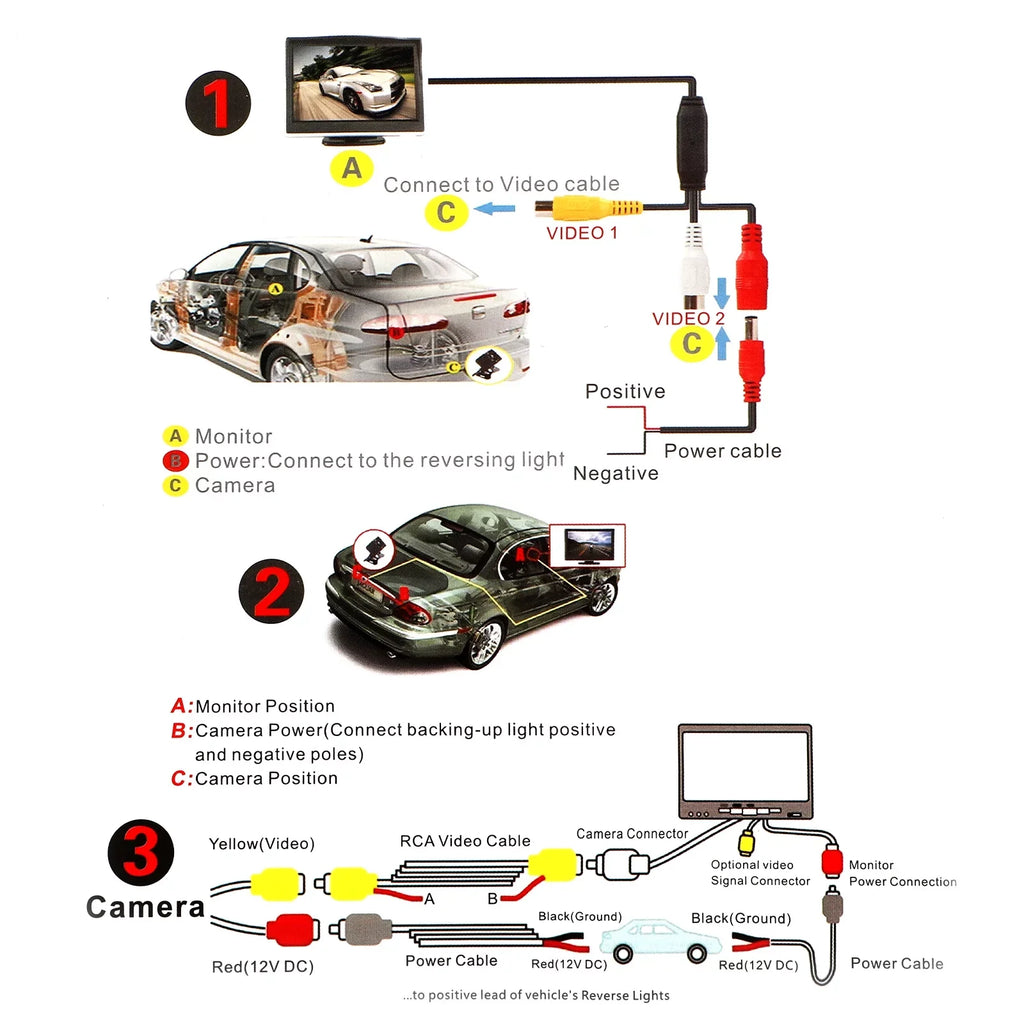 Backup Camera Monitor Kit, TSV 1080P Rear View Monitor Reverse Camera Kit with Night Vision, Waterproof