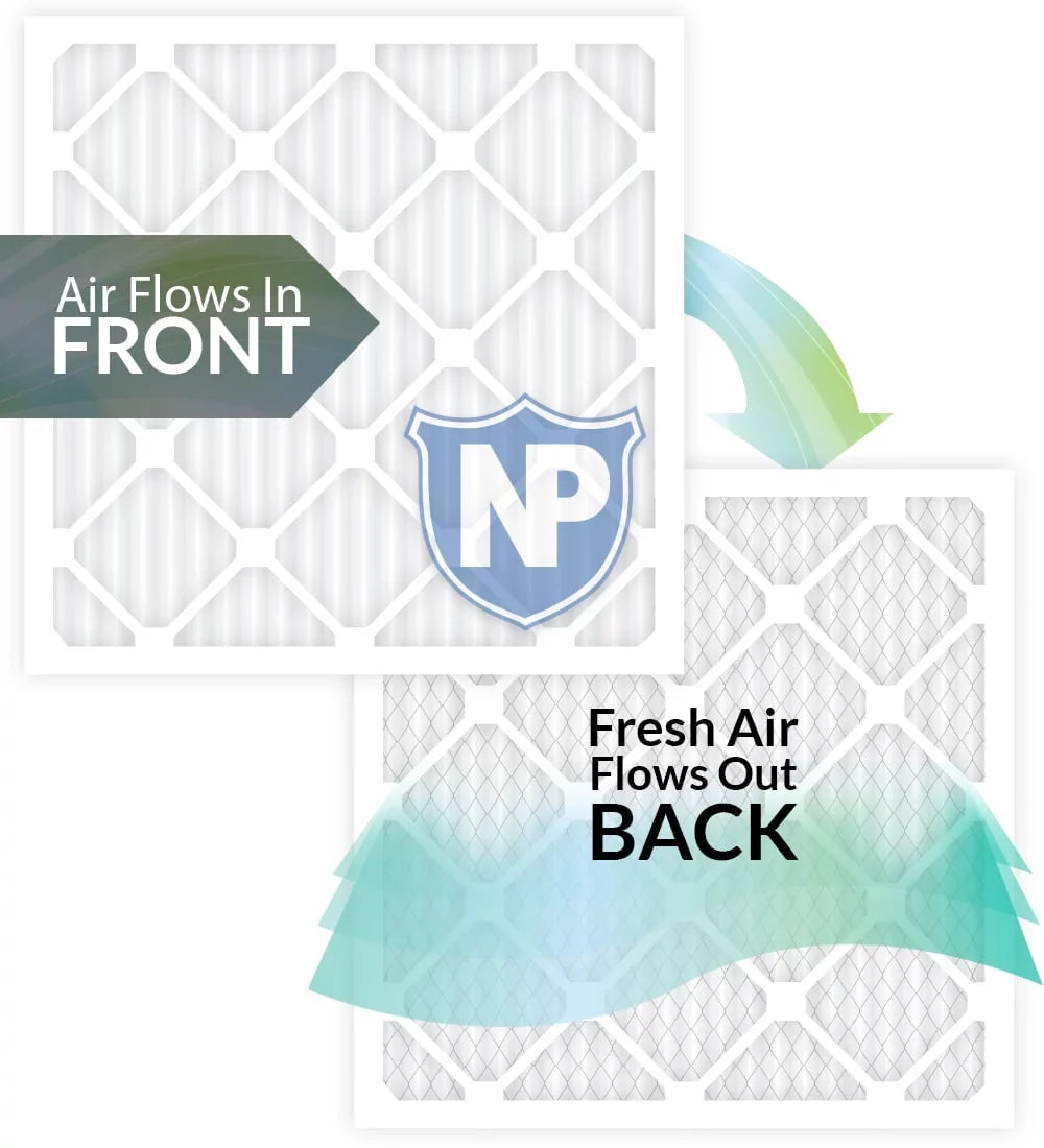 Nordic Pure 20x20x2 Pleated MERV 13 Air Filters 3 Pack
