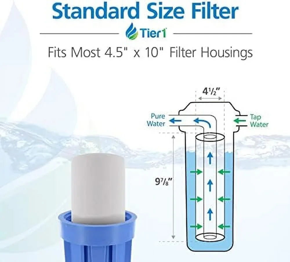 10 Micron 10 Inch X 4.5 Inch | 4-Pack Spun Polypropylene Whole House Sediment Water Filter Replacement Cartridge | Matching With Hydronix SDC-45-1010, SDF-45-1010, Home Water Filter