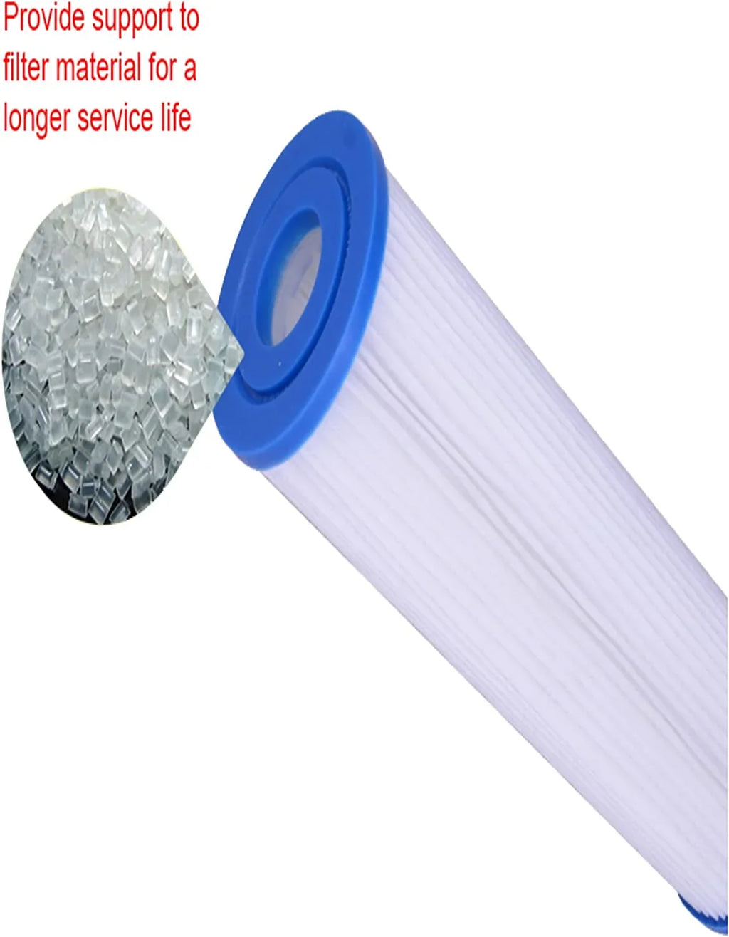CFS Fitting with EQ-304-20 and EQ-PFC.35 Whole House Water Filters Pre Filters and Sub Micron Post Filters (8)