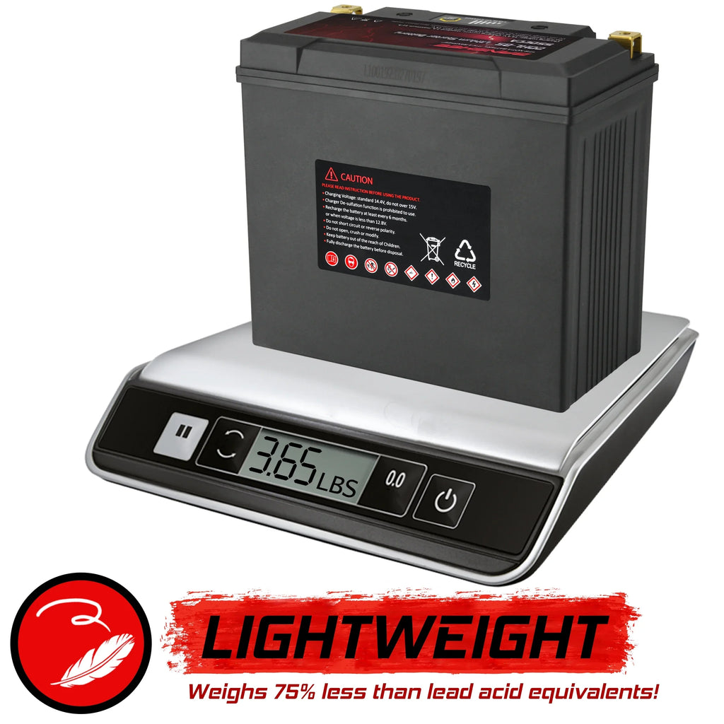 Banshee 20L-BS LiFePO4 Motorsports Battery Fitting with Sea-Doo GTX Limited iS 260 2016 to 2016