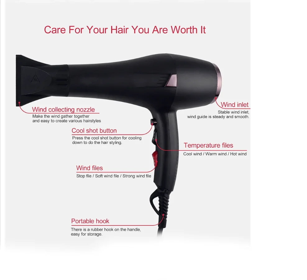 CONFU hot and cold air Hair Dryer, 2400W Dryer, Hair Dryers for Women, Cool Shot Button, 3 Heat and 2 Speed Settings, Ionic Function for Shinier Results, Concentrator Nozzle