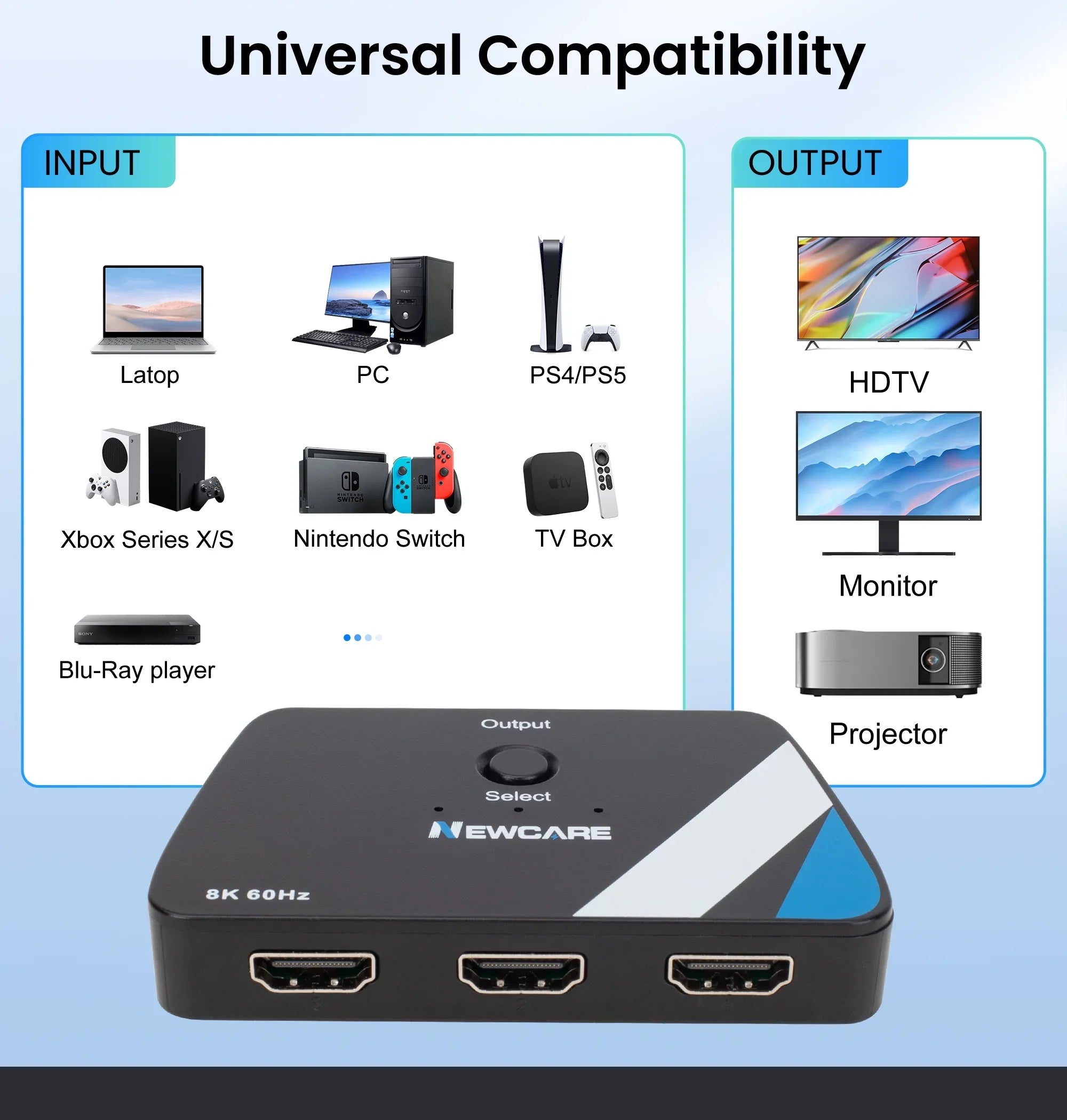 NEWCARE 8K@60Hz HDMI 2.1 Switch 3 in 1 Out, 4K@120Hz HDMI Splitter Switch Box with 2.6 ft HDMI 2.1 Cable, 3 Port HDMI Switcher Selector Supports HDR Dolby Atmos 3D for NS PS4/PS5 Xbox Roku Fire Stick