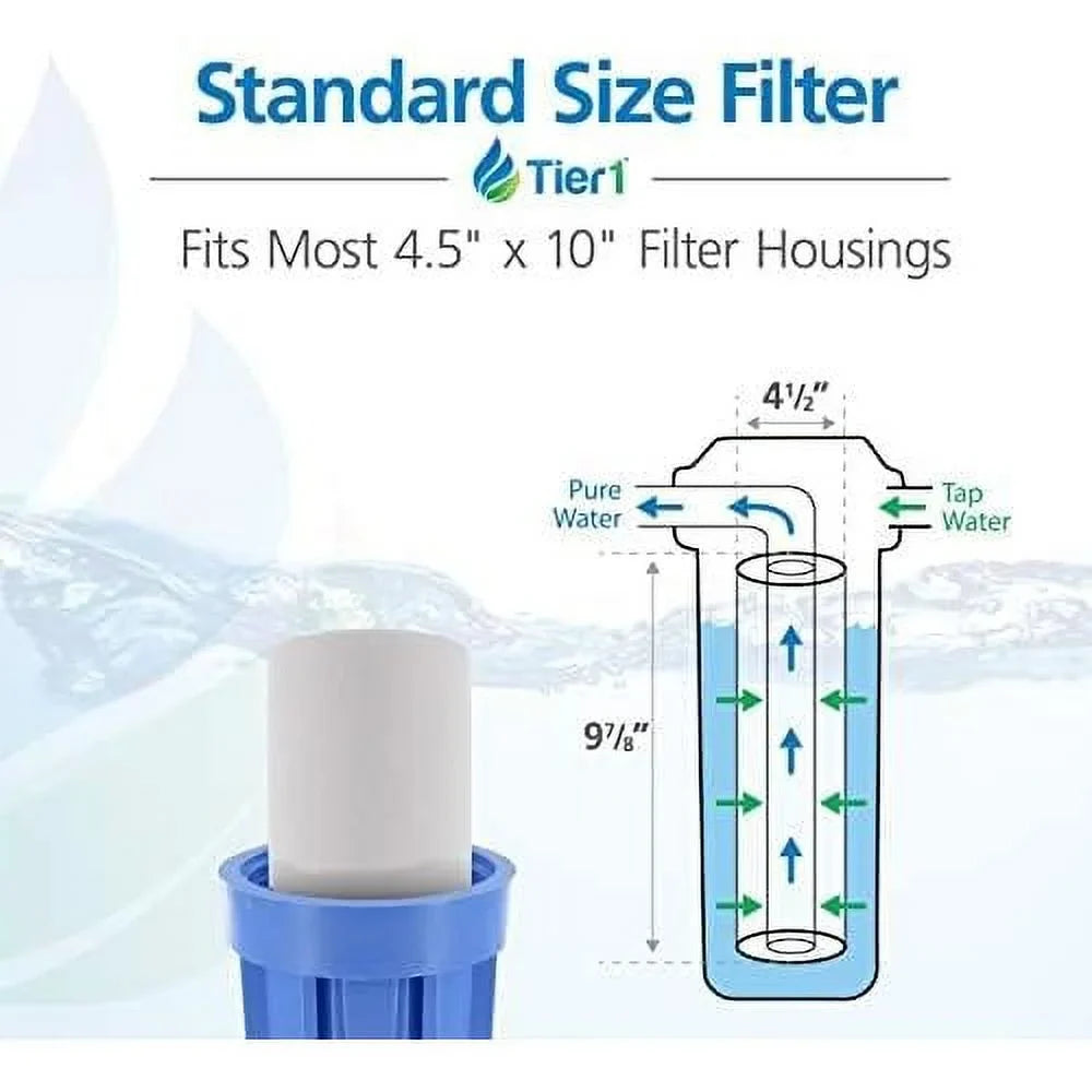 10 Micron 10 Inch X 4.5 Inch | 4-Pack Spun Polypropylene Whole House Sediment Water Filter Replacement Cartridge | Matching With Hydronix SDC-45-1010, SDF-45-1010, Home Water Filter