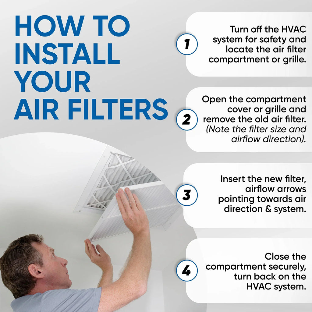 12 Pack of 10x20x2 MERV 10 Pleated 2" Inch Air Filters by Glasfloss. Actual Size: 9-1/2 x 19-1/2 x 1-3/4
