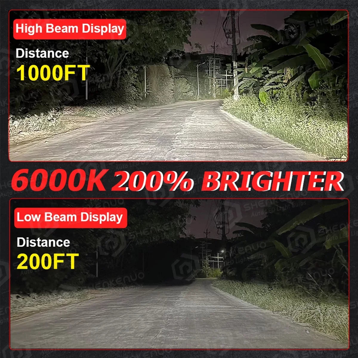 For Honda Civic 2016-2020 LED Headlight Bulbs 9005 H11 High/Low Beam H11 H8 Fog Light 6000k 6Pcs