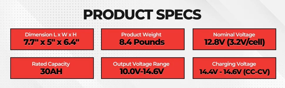 VMAX LFPU1-1230 Group U1 12V Drop-In-Ready Marine Battery 385Wh 30AH Lithium Iron LiFePO4 with built in BMS Lightweight Perfect for Small Watercraft Canoe Kayak Inflatable (8.4LBS)