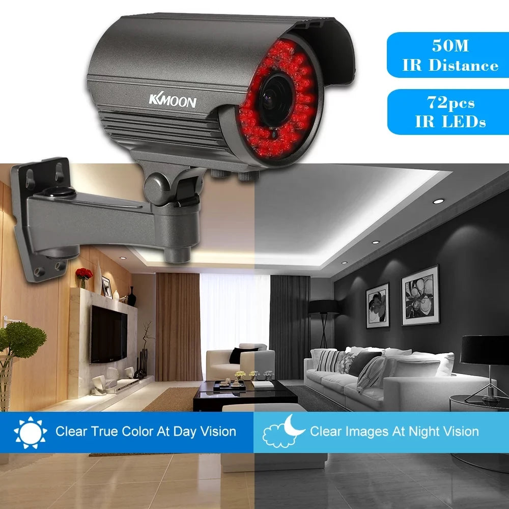 1080P AHD CCTV Analog Camera with 2.8~12mm Manual Zoom Varifocal Lens - 1/3” Sony CMOS 2.0MP, IR-CUT 72 IR LEDs, Night Vision, Climate Indoor Use, PAL System